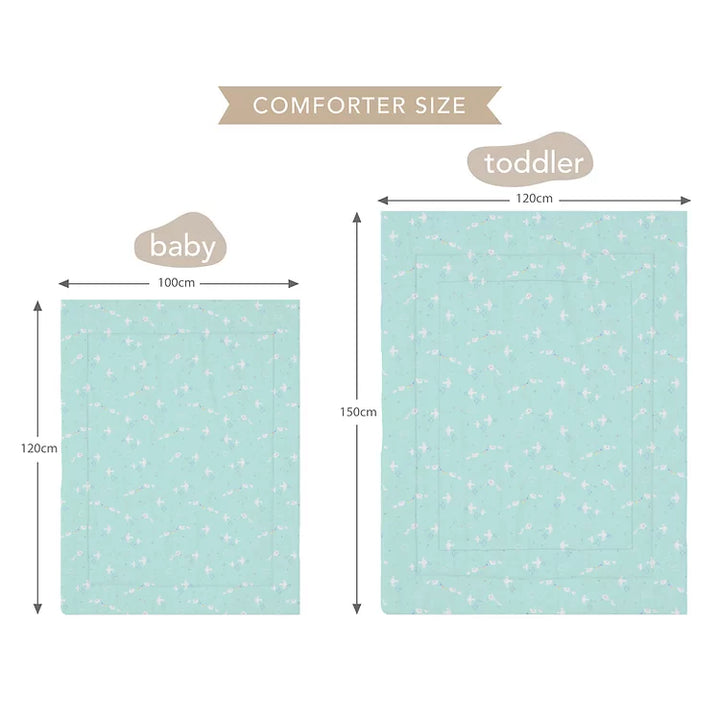 Sofflin Comforter - ผ้าห่มนวมใยไผ่ (แพ็ค 1ผืน) - Bebeshop